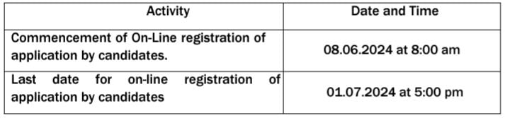 Important Dates for Rashtriya Chemicals and Fertilizers Recruitment 2024