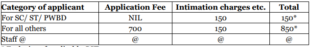 Application fee for NABARD Recruitment 2024