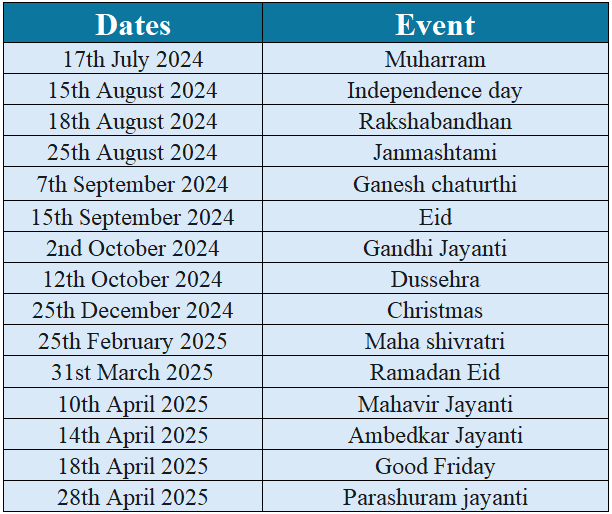 GSHSEB Academic Calendar for 2024-2025 Out; Know Class 10th and 12th ...