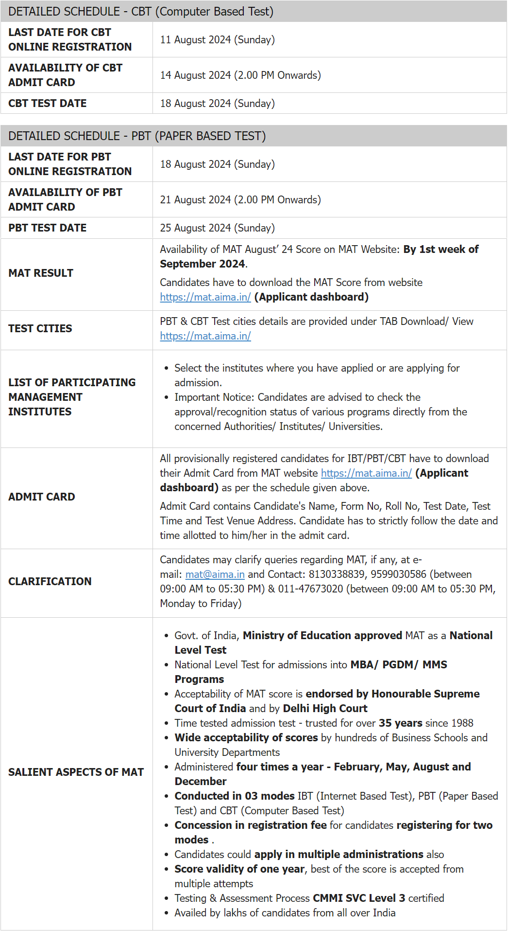 MAT 2024 Exam MAT August Session (PBT, CBT, IBT) Exam Dates