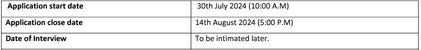 Important Dates for AIIMS Bhubaneswar Recruitment 2024