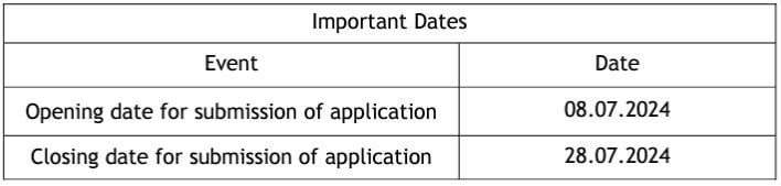 Important Dates for Canara Bank Recruitment 2024