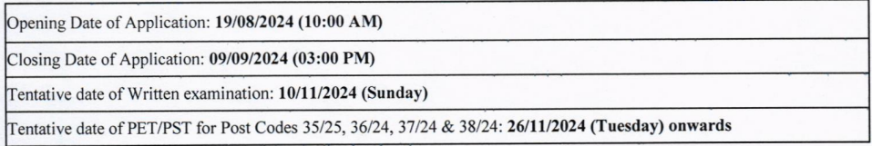 Important Dates for APSSB Recruitment 2024