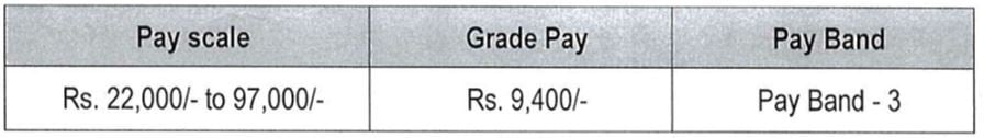 Salary for APSC Recruitment 2024