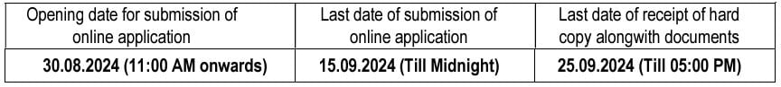 Important Dates for Hindustan Copper Recruitment 2024