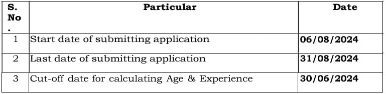 Important Dates for Hindustan Urvarak and Rasayan Recruitment 2024