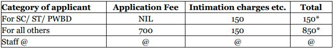 Application Fee for NABARD Recruitment 2024