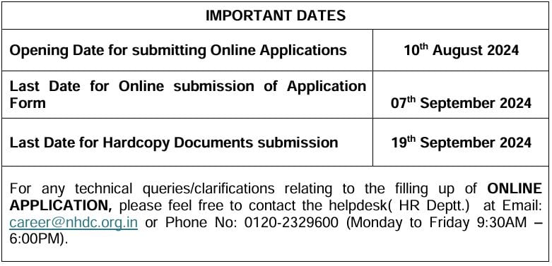 Important Dates for NHDC Recruitment 2024