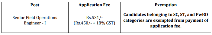 Application Fee for BEL Recruitment 2024