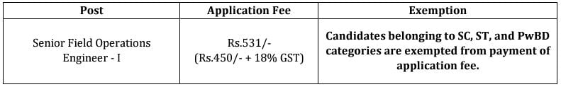 Application Fee for BEL Recruitment 2024