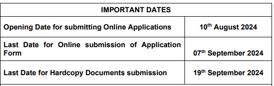 Important Date for NHDC Recruitment 2024