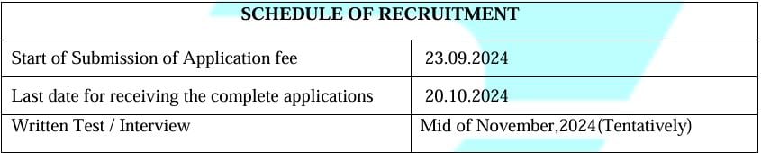 Important Dates for BEL Recruitment 2024