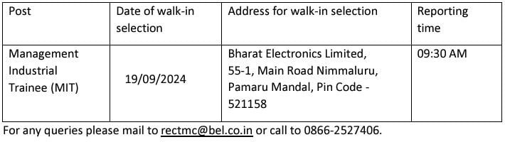 Schedule of Selection Procedure for BEL Recruitment 2024