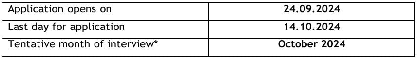 Important Dates for India Exim Bank Recruitment 2024