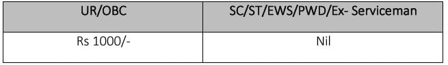 Application fee for IRCON Recruitment 2024