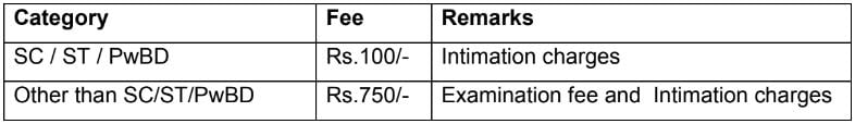 Application Fee for IRDAI Recruitment 2024