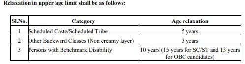 Age Limit for Indian Ports Association Recruitment 2024