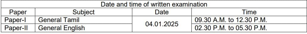 Date and time of written examination 1