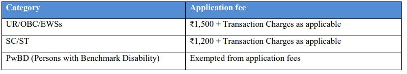 Application Fee for JIPMER Recruitment 2024