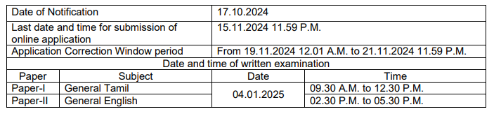 Important Date for TNPSC Recruitment 2024