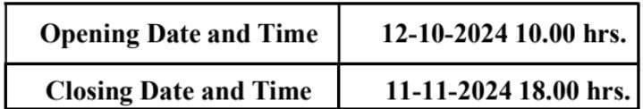 Vital dates for RRC