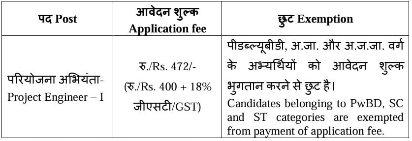 Application Fee for BEL Recruitment 2024