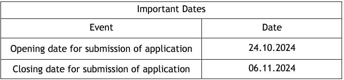 Important Dates for Canara Bank Recruitment 2024