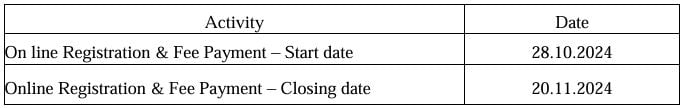 Important Dates for IPA Recruitment 2024