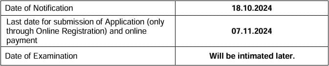 Important Dates for MRB Recruitment 2024