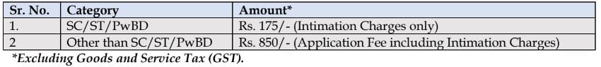 Application Fee for NHB Recruitment 2024