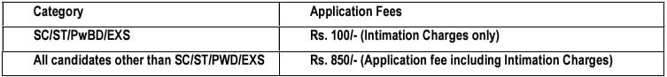 Application Fee for National Insurance Recruitment 2024