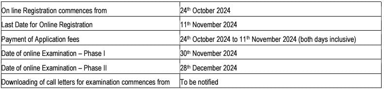 Important Dates for National Insurance Recruitment 2024