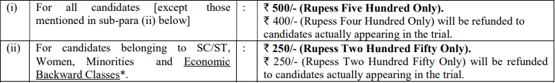 Examination Fee for East Central Railway Recruitment 2024