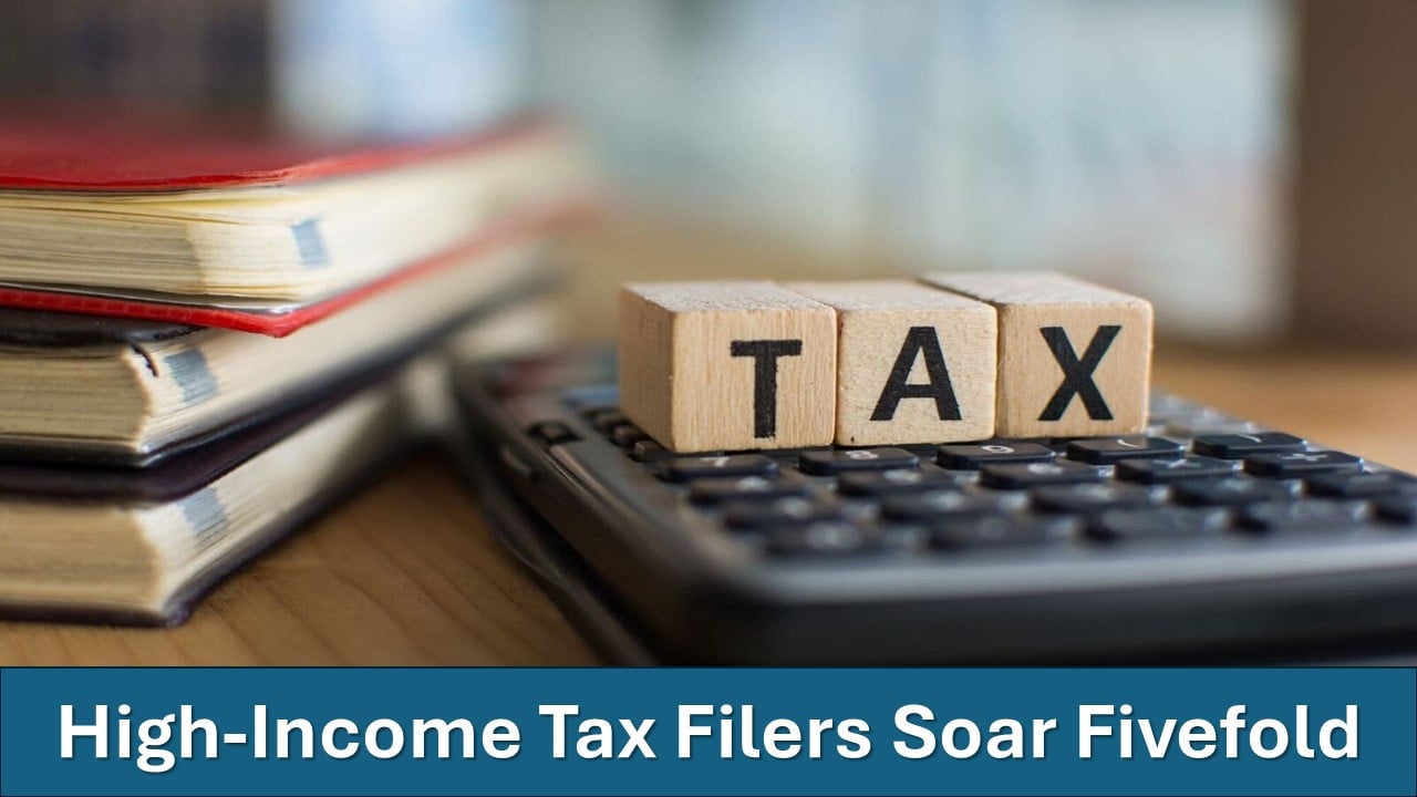 High-Income Tax Filers Soar Fivefold Under Modi Government’s Tax Reforms