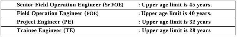 Age Limit for BEL Recruitment 2024