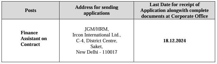 How to Apply for IRCON Recruitment 2024