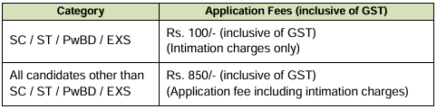 Application Fee for NIACL Recruitment 2024