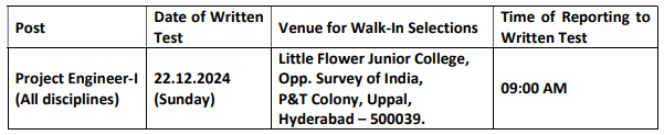 Date and Location of Written Test for BEL Recruitment 2024