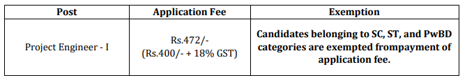 Application Fee for BEL Recruitment 2024