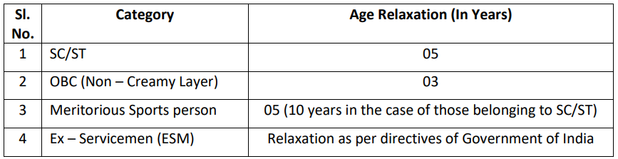 Age Relaxation for HCL Recruitment 2025