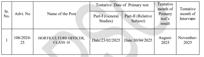 GPSC Recruitment 2025