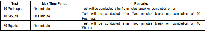 Selection Process for Indian Air Force Recruitment 2025