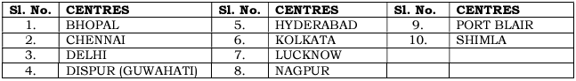 Main Examination Centre for UPSC Recruitment 2025