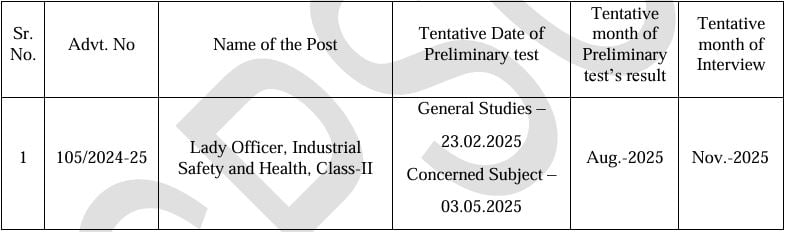 Important Dates for Gujarat Public Service Commission Recruitment 2025