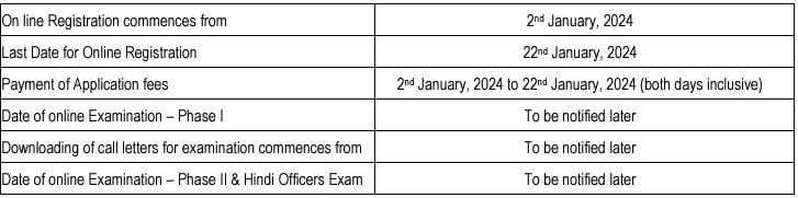 Important Dates for National Insurance Company Recruitment 2025