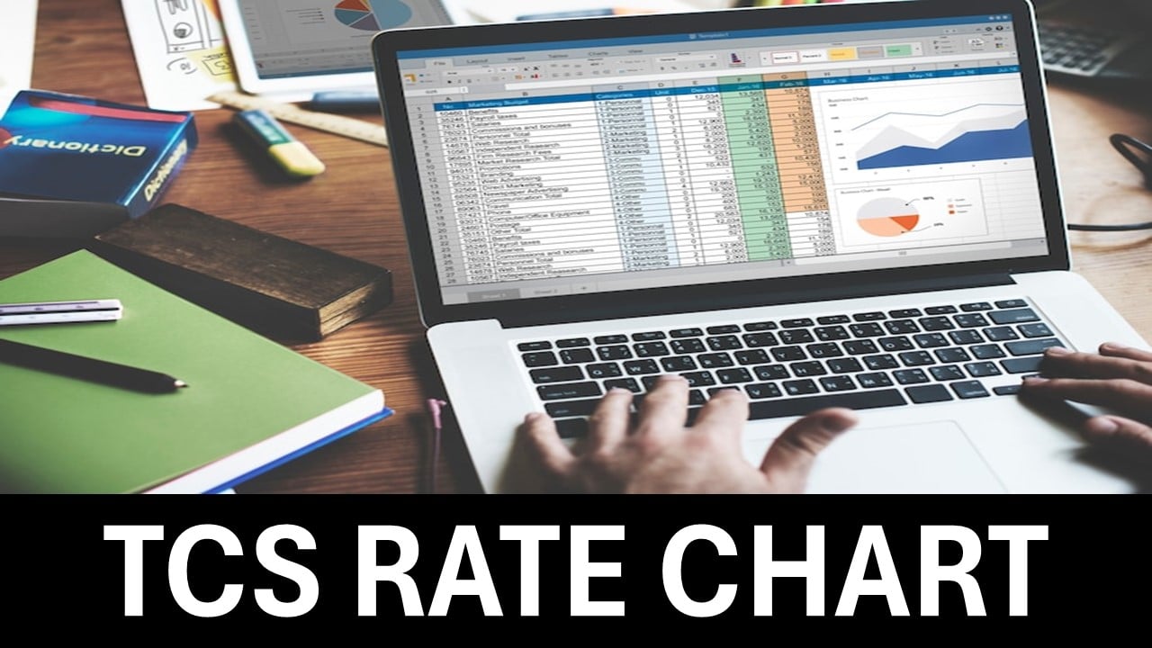 TCS Rate Chart For Financial Year 2025-26