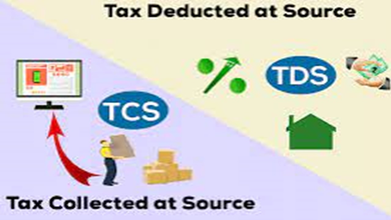 Understanding TCS on Sale of Luxury Goods and Motor Vehicles Section 206C(1F)