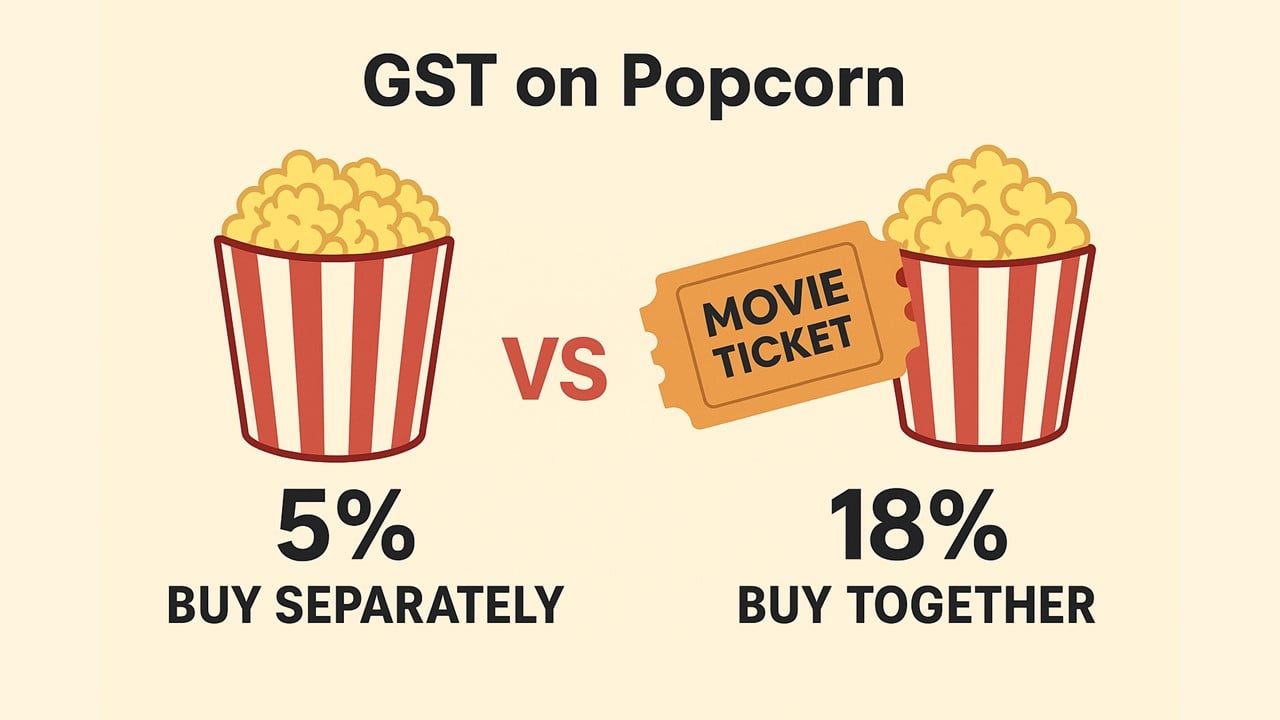 5% GST on Popcorn? It Can Rise to 18% If You Buy It This Way