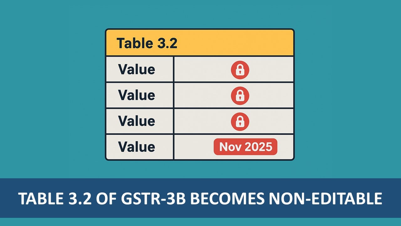 GST Breaking: GSTR-3B to become Non-Editable from November 2025