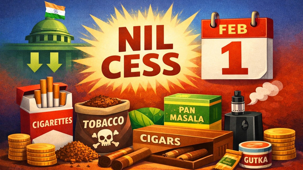 Government Announces Nil Compensation Cess Rate Across Various Tobacco Products From Feb 1